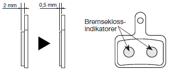 Slitasjegrense